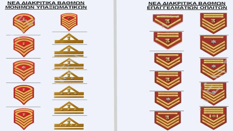 Έρχονται οι τελικές αποφάσεις για τα νέα διακριτικά Μον. Υπαξκων και ΕΠΟΠ στις στολές